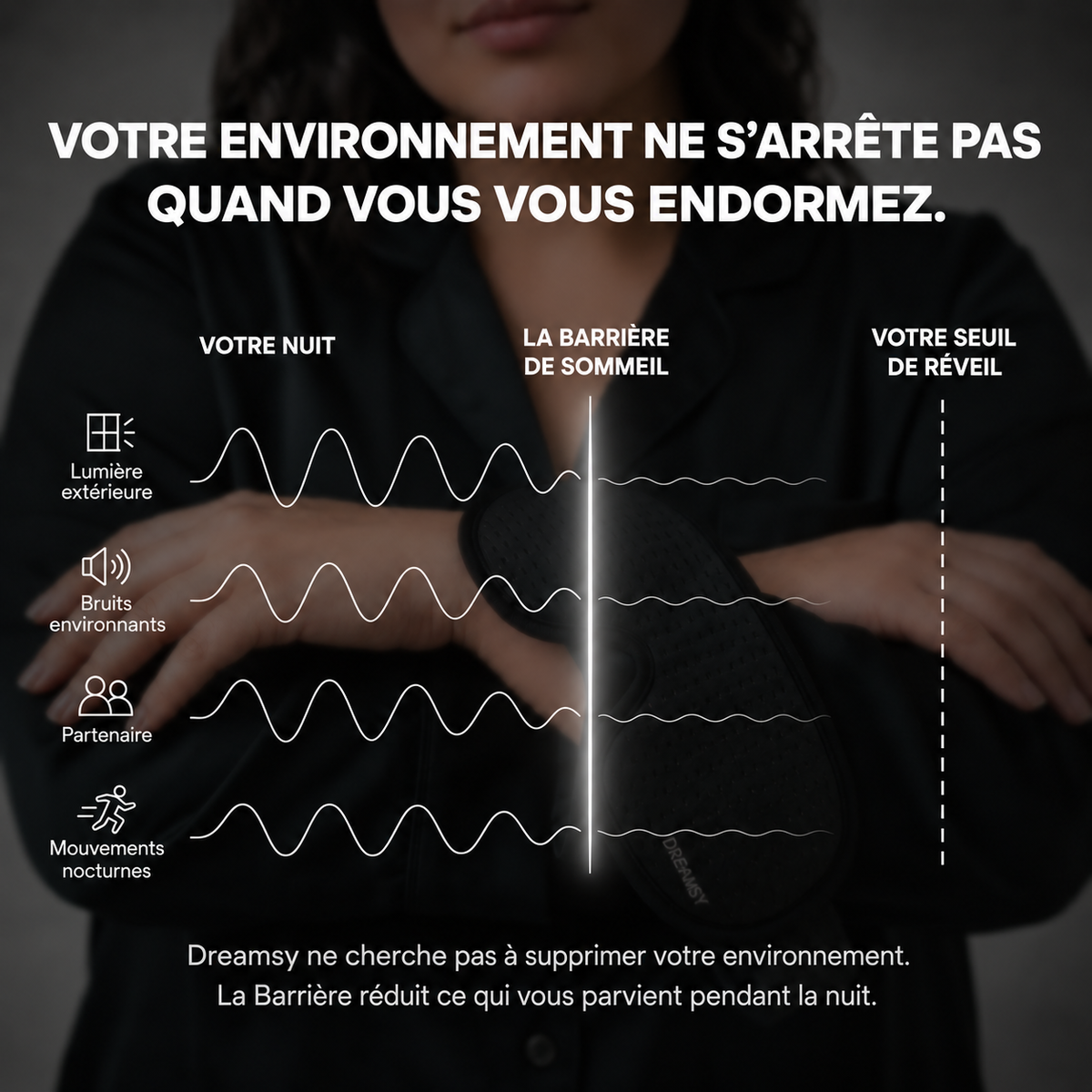 La Barrière de Sommeil