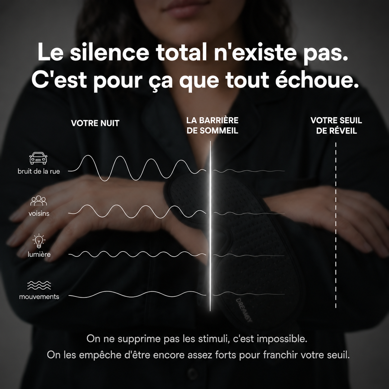 La Barrière de Sommeil